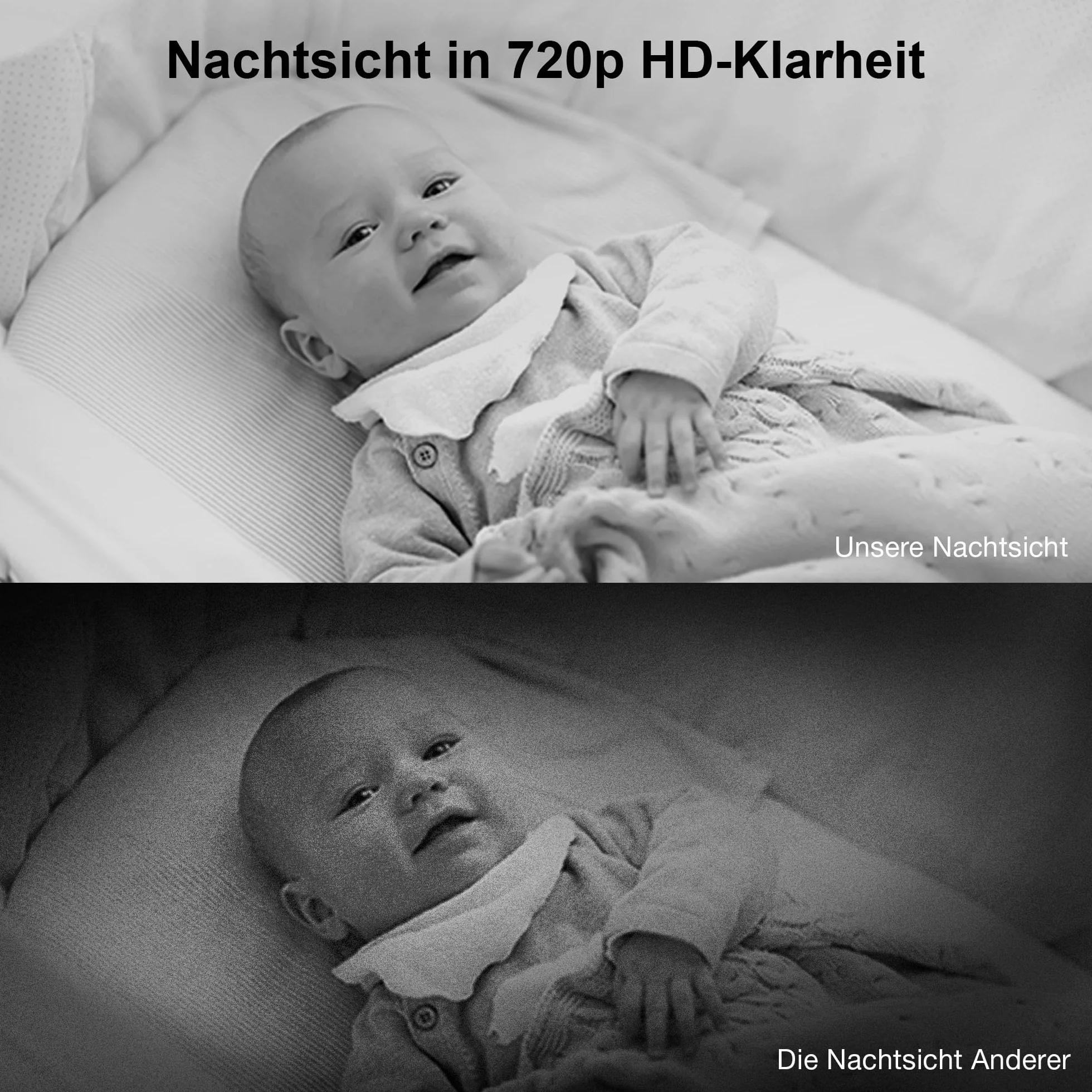 Vtech VM818 HD Moniteur bébé - Babyphone vidéo avec caméra Grand Angle - Vidéo HD, Son Clair, écran Couleur LCD 5" et Fonction Vision Nocturne - avec Fonction interphone, berceuses et Sons