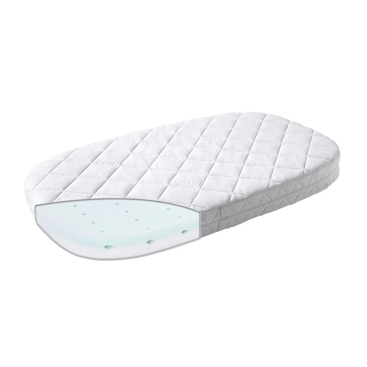 Matelas pour lit bébé évolutif Classic, COMFORT